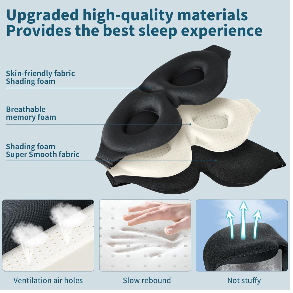 Noctal Premium Black 3D Eye Mask & Ear Plugs Combo