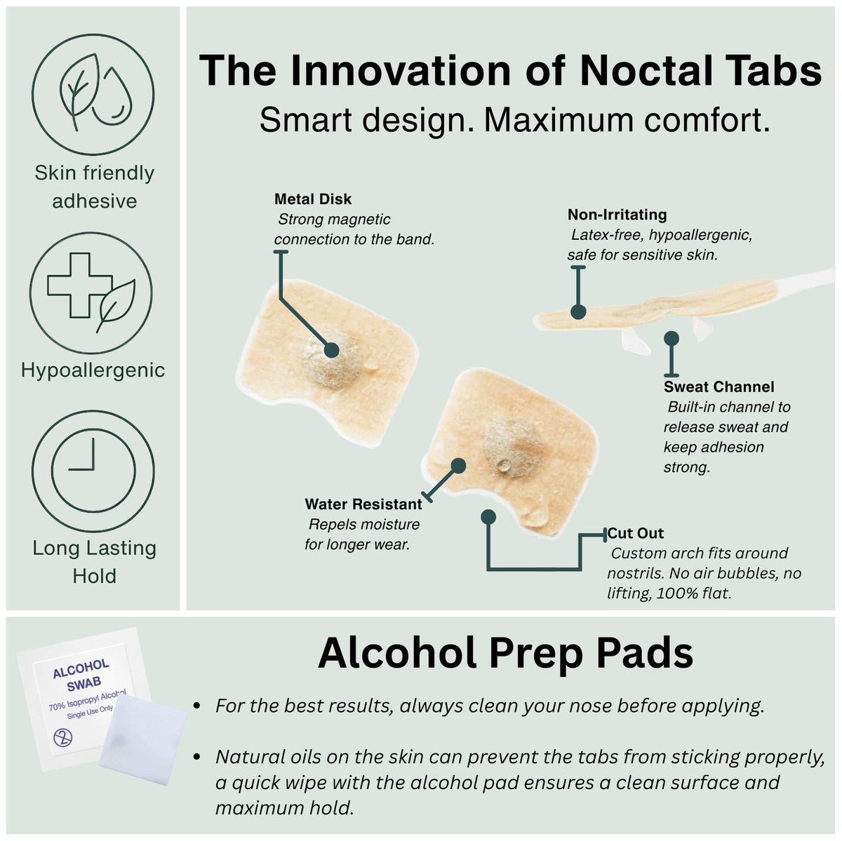 Noctal Magnetic Nasal Strips